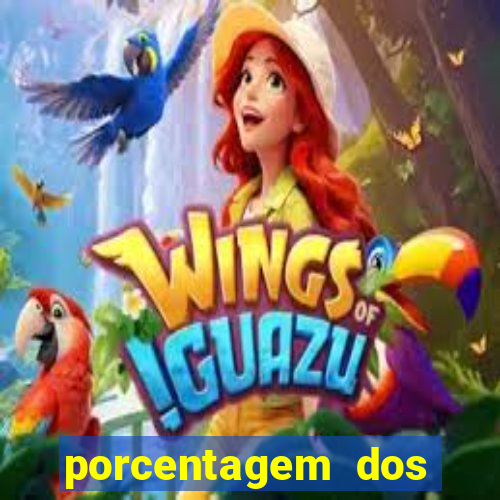 porcentagem dos slots pg tempo real